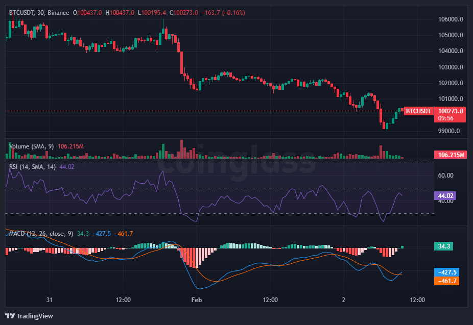 Biến động Bitcoin: Yếu tố chính ảnh hưởng giá BTC - Tin Tức Bitcoin - Cập Nhật Tin Tức Coin Mới Nhất 24/7 2025 Biến động Bitcoin: Yếu tố chính ảnh hưởng giá BTC - Tin Tức Bitcoin - Cập Nhật Tin Tức Coin Mới Nhất 24/7 2025