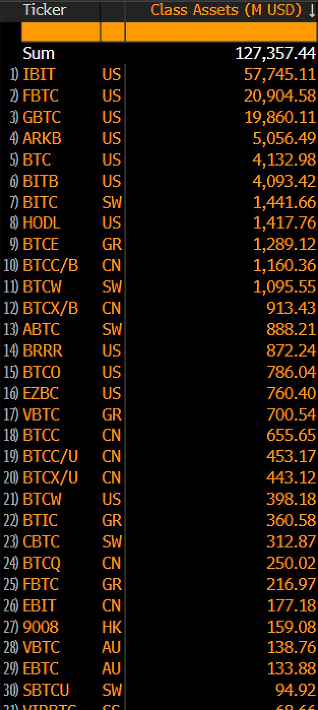 Bitcoin: BlackRock sắp ra mắt BTC ETP tại châu Âu? - Tin Tức Bitcoin - Cập Nhật Tin Tức Coin Mới Nhất 24/7 2025 BlackRock Bitcoin