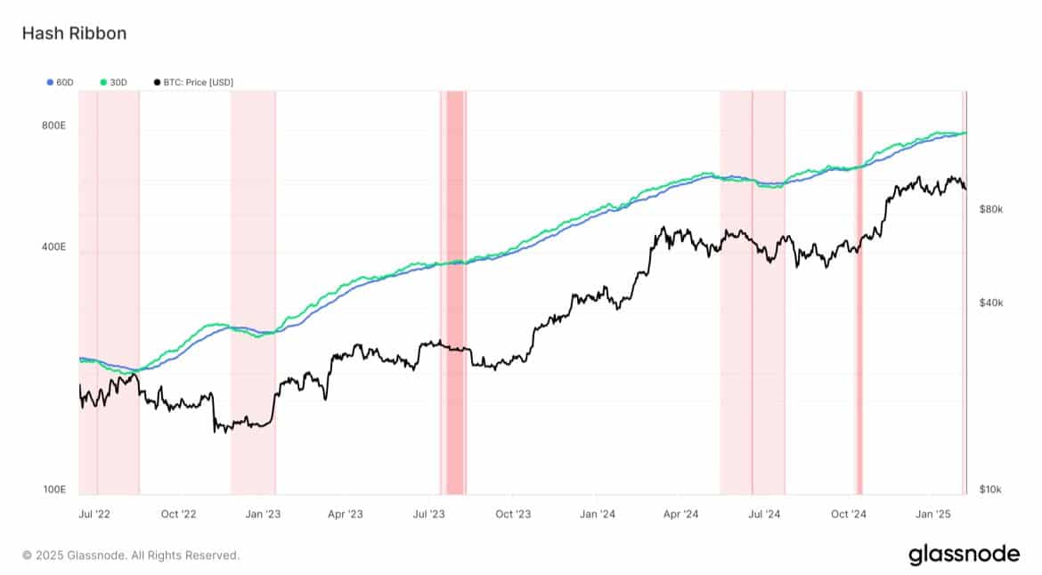 Bitcoin chạm mốc 90K USD: Thợ đào có vượt khó? - Tin Tức Bitcoin - Cập Nhật Tin Tức Coin Mới Nhất 24/7 2025 Bitcoin miner