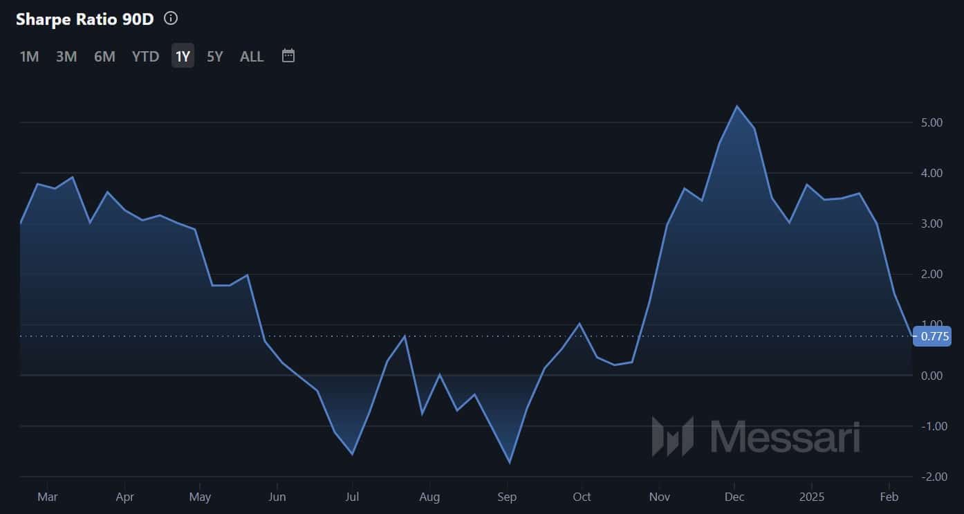 Bitcoin và niềm tin dẫn đến 100KUSD đột phá - Tin Tức Bitcoin - Cập Nhật Tin Tức Coin Mới Nhất 24/7 2025 Bitcoin và niềm tin dẫn đến 100KUSD đột phá - Tin Tức Bitcoin - Cập Nhật Tin Tức Coin Mới Nhất 24/7 2025