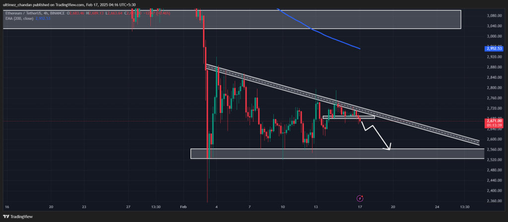 Dự đoán giá Ethereum (ETH) ngày 17/02: Sắp bùng nổ? - Tin Tức Bitcoin - Cập Nhật Tin Tức Coin Mới Nhất 24/7 2025