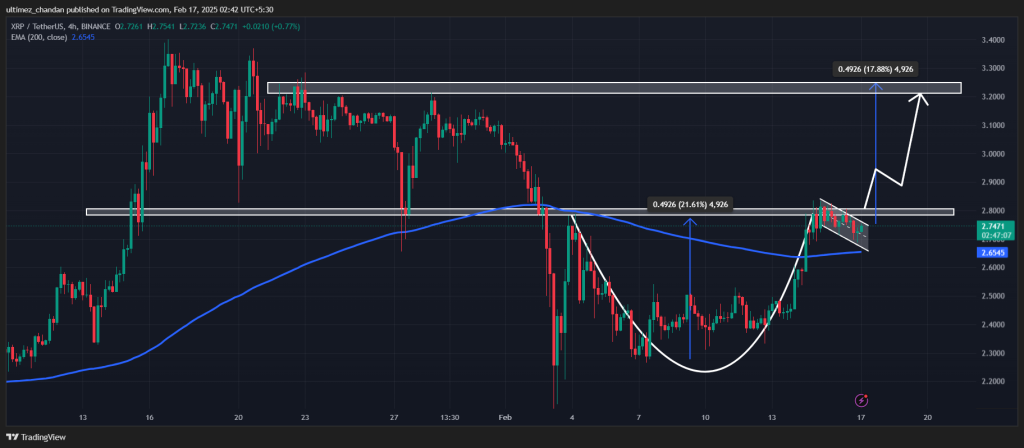 Dự đoán giá XRP cho ngày 17 tháng 2 năm 2025 - Tin Tức Bitcoin - Cập Nhật Tin Tức Coin Mới Nhất 24/7 2025