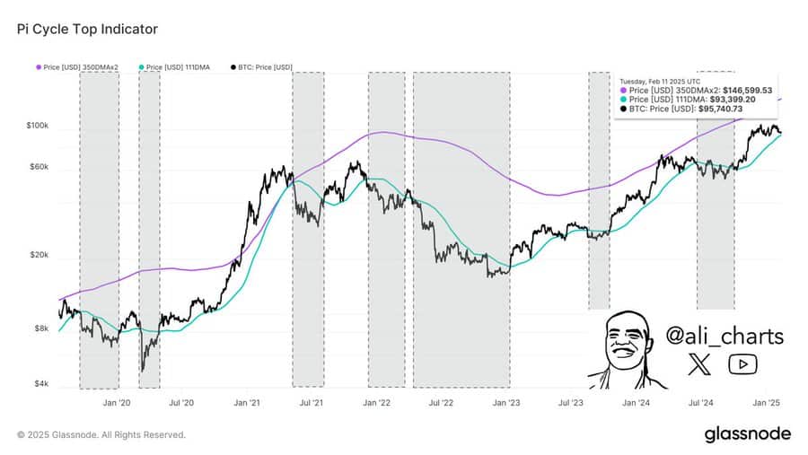 Dự đoán ngắn hạn giá Bitcoin: Những mức quan trọng! - Tin Tức Bitcoin - Cập Nhật Tin Tức Coin Mới Nhất 24/7 2025 Dự đoán ngắn hạn giá Bitcoin: Những mức quan trọng! - Tin Tức Bitcoin - Cập Nhật Tin Tức Coin Mới Nhất 24/7 2025