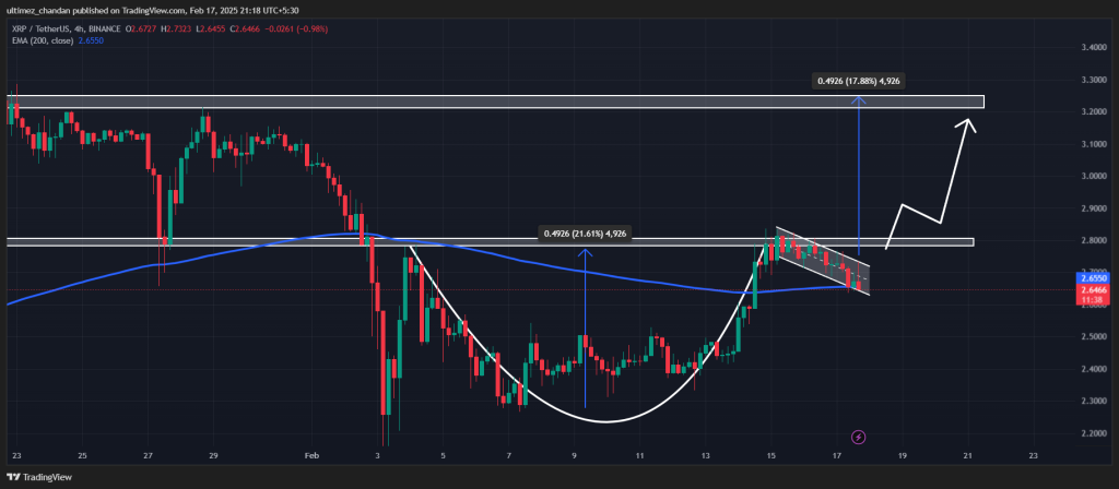 Giá XRP Có Thể Tăng 20% Khi Cá Voi Mua 60 Triệu Token - Tin Tức Bitcoin - Cập Nhật Tin Tức Coin Mới Nhất 24/7 2025