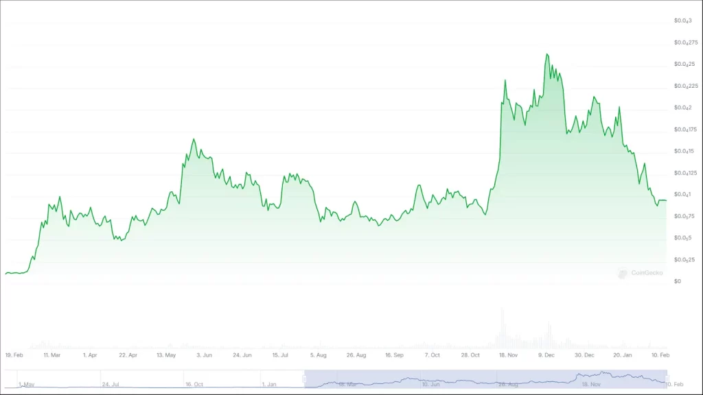 Hester Peirce Phản Biện Gensler Về Quy Định Memecoin - Tin Tức Bitcoin - Cập Nhật Tin Tức Coin Mới Nhất 24/7 2025