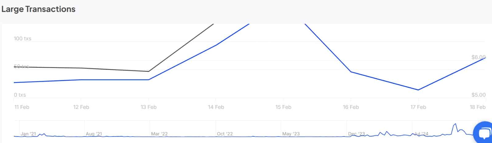 Mantra tăng 103%: OM có đạt đỉnh mới lần nữa? - Tin Tức Bitcoin - Cập Nhật Tin Tức Coin Mới Nhất 24/7 2025 Mantra tăng 103%: OM có đạt đỉnh mới lần nữa? - Tin Tức Bitcoin - Cập Nhật Tin Tức Coin Mới Nhất 24/7 2025