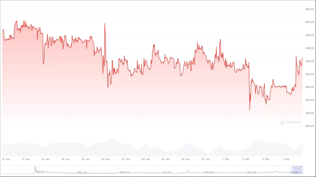 Nâng cấp lớn Pi Network chờ ngày ra mắt công chúng - Tin Tức Bitcoin - Cập Nhật Tin Tức Coin Mới Nhất 24/7 2025