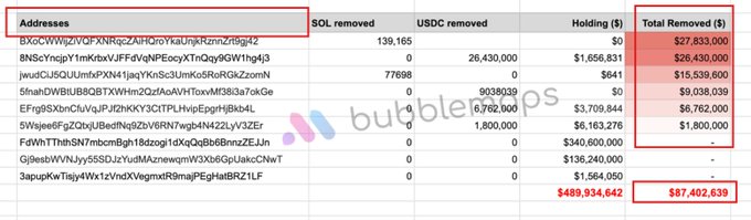 Nhà đầu tư LIBRA nổi giận, Milei hủy - Lý do nào? - Tin Tức Bitcoin - Cập Nhật Tin Tức Coin Mới Nhất 24/7 2025 Nhà đầu tư LIBRA nổi giận, Milei hủy - Lý do nào? - Tin Tức Bitcoin - Cập Nhật Tin Tức Coin Mới Nhất 24/7 2025