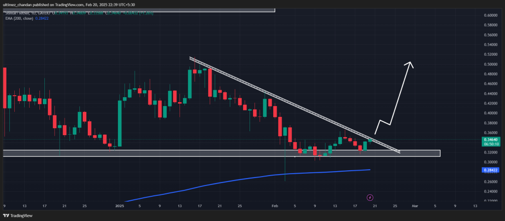 Stellar XLM tại ngưỡng quan trọng: Bay cao hay lao dốc? - Tin Tức Bitcoin - Cập Nhật Tin Tức Coin Mới Nhất 24/7 2025