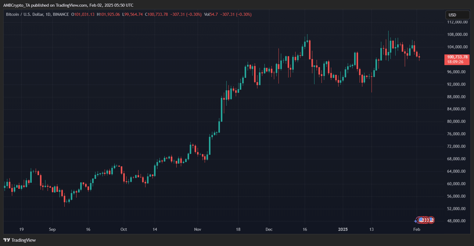 Ví Bitcoin "ngủ đông" kích hoạt: Tín hiệu tốt cho BTC? - Tin Tức Bitcoin - Cập Nhật Tin Tức Coin Mới Nhất 24/7 2025 Ví Bitcoin "ngủ đông" kích hoạt: Tín hiệu tốt cho BTC? - Tin Tức Bitcoin - Cập Nhật Tin Tức Coin Mới Nhất 24/7 2025