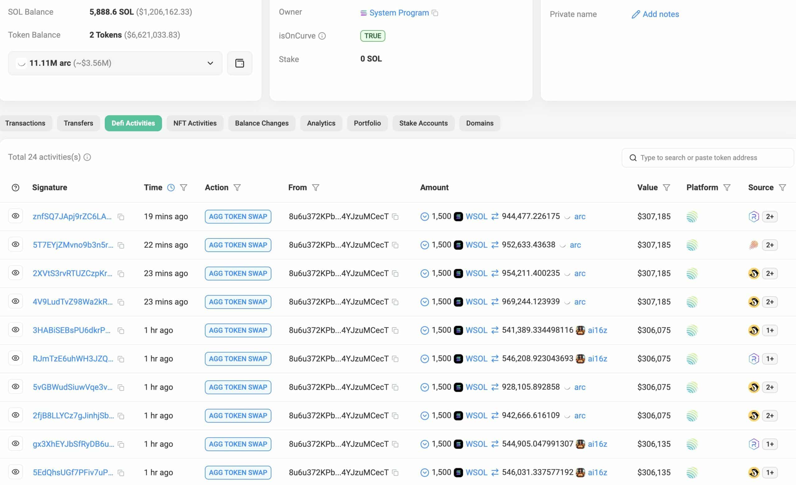 Whale Giúp Solana Giữ 200 USD: Diễn Biến Tiếp Theo? - Tin Tức Bitcoin - Cập Nhật Tin Tức Coin Mới Nhất 24/7 2025 SOL
