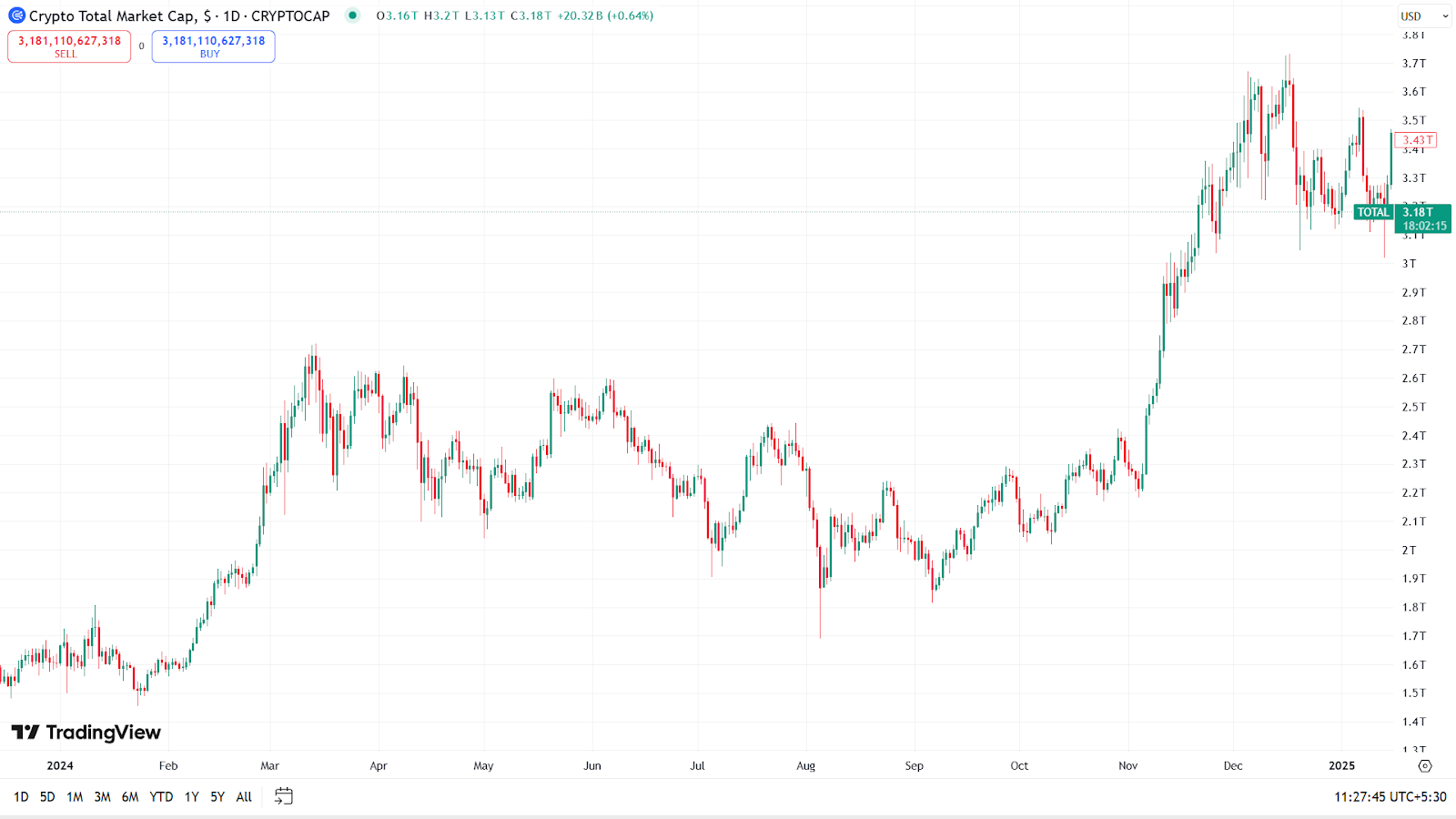 XRP Spot ETF Của Polymarket Sẽ Ra Mắt Năm 2025? - Tin Tức Bitcoin - Cập Nhật Tin Tức Coin Mới Nhất 24/7 2025