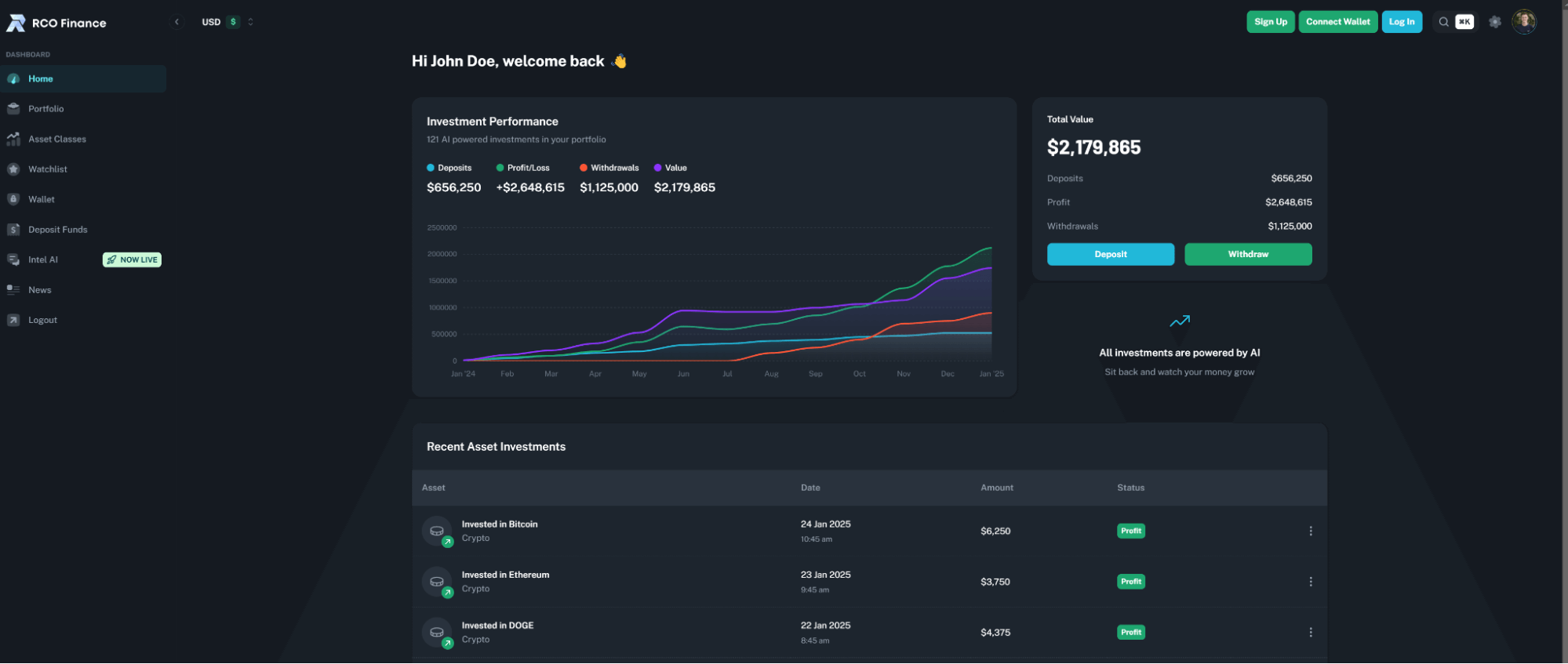 Nhà giao dịch Dogecoin hàng đầu dự đoán RCOF đạt 1 USD trước DOGE – Đây là lý do - Tin Tức Bitcoin - Cập Nhật Tin Tức Coin Mới Nhất 24/7 2025
