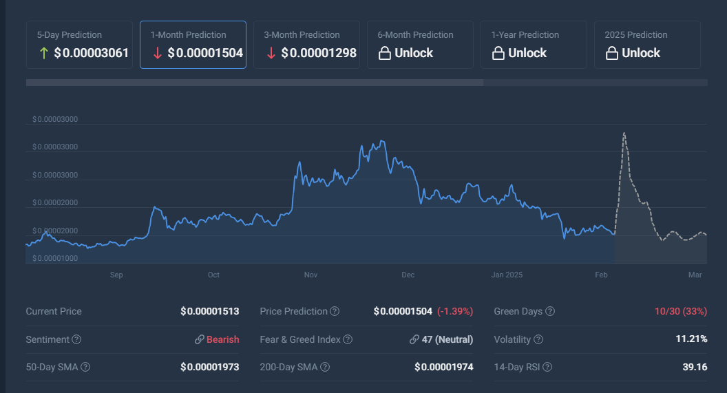 Quên PEPE và SHIB đi! Đồng tiền điện tử mới này có thể tăng 10.000% vào 2025 - Tin Tức Bitcoin - Cập Nhật Tin Tức Coin Mới Nhất 24/7 2025 Quên PEPE và SHIB đi! Đồng tiền điện tử mới này có thể tăng 10.000% vào 2025 - Tin Tức Bitcoin - Cập Nhật Tin Tức Coin Mới Nhất 24/7 2025