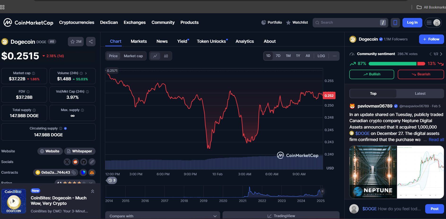 Nhà giao dịch Dogecoin hàng đầu dự đoán RCOF đạt 1 USD trước DOGE – Đây là lý do - Tin Tức Bitcoin - Cập Nhật Tin Tức Coin Mới Nhất 24/7 2025