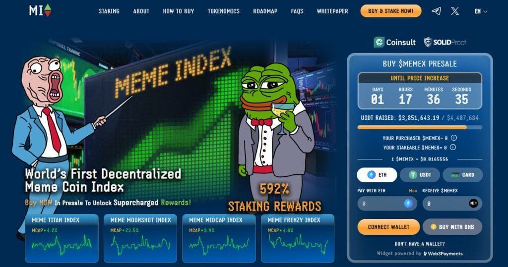 Meme Index (MEMEX)