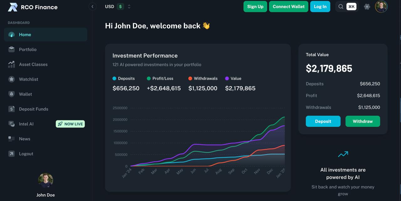 RCO Finance