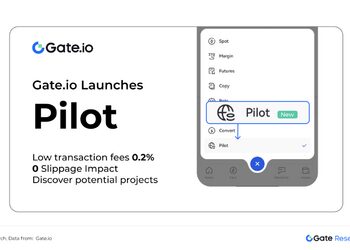 Khám Phá Mô Hình On-Chain Mới Trên Gate.io