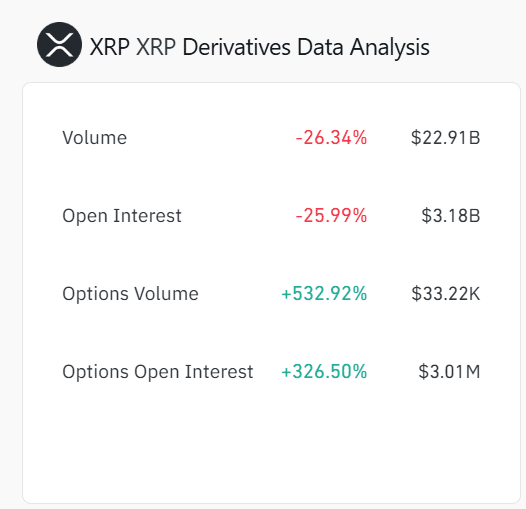 XRP: Cá voi nổi lên sau thông báo Crypto Reserve, giá biến động? - Tin Tức Bitcoin - Cập Nhật Tin Tức Coin Mới Nhất 24/7 2025 XRP: Cá voi nổi lên sau thông báo Crypto Reserve, giá biến động? - Tin Tức Bitcoin - Cập Nhật Tin Tức Coin Mới Nhất 24/7 2025