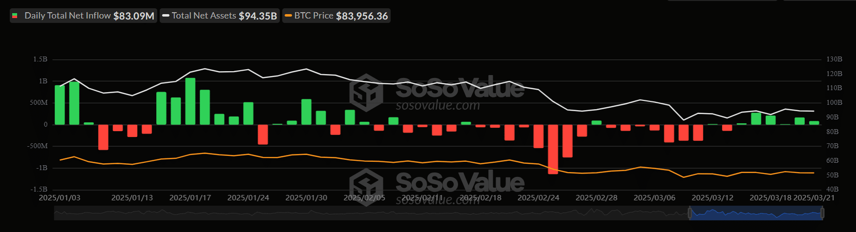 Các trader đặt cược vào Bitcoin, vì sao Ethereum bị rút 760 triệu USD? - Tin Tức Bitcoin - Cập Nhật Tin Tức Coin Mới Nhất 24/7 2025 bitcoin
