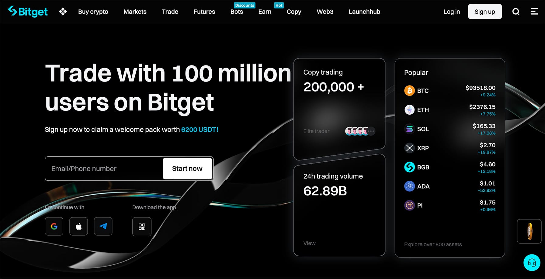 Bitget là gì? Tổng quan về Bitget và token BGB - Tin Tức Bitcoin - Cập Nhật Tin Tức Coin Mới Nhất 24/7 2025