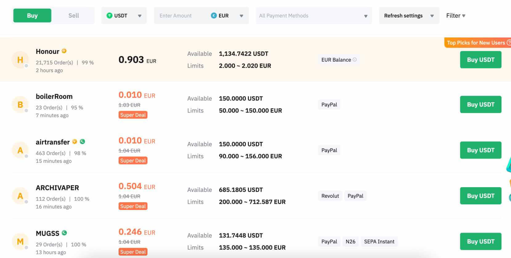 Bybit