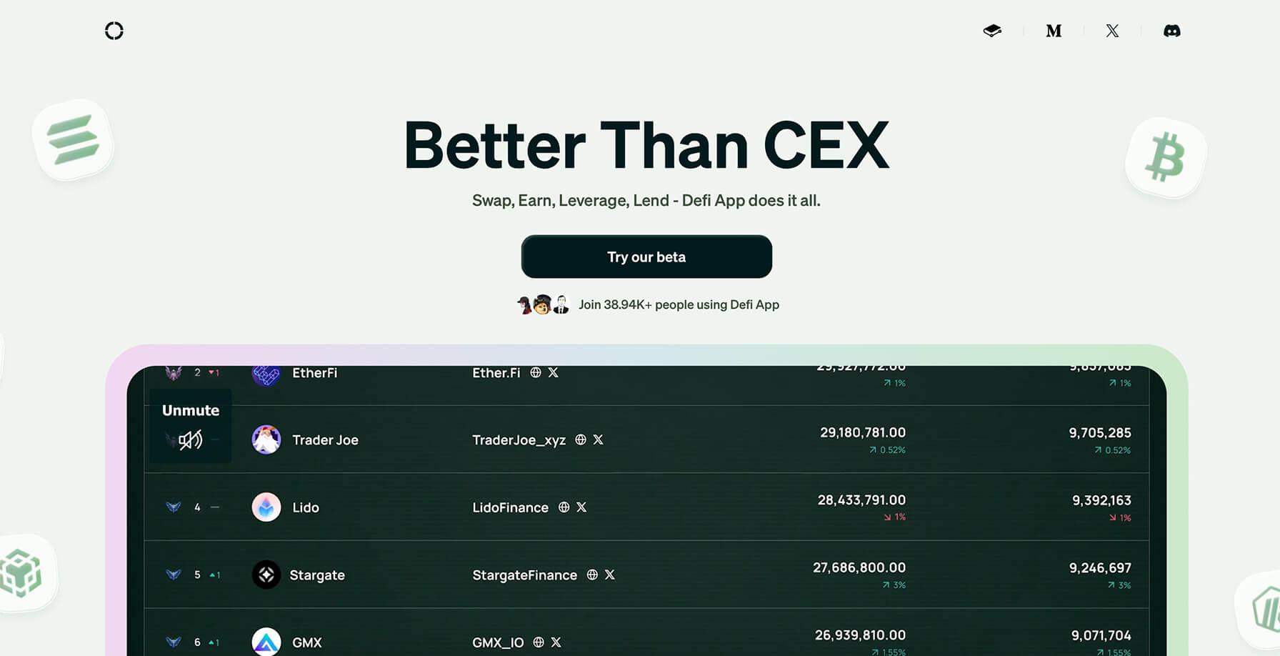 Defi App là gì? Tổng quan về dự án Defi App - Tin Tức Bitcoin - Cập Nhật Tin Tức Coin Mới Nhất 24/7 2025