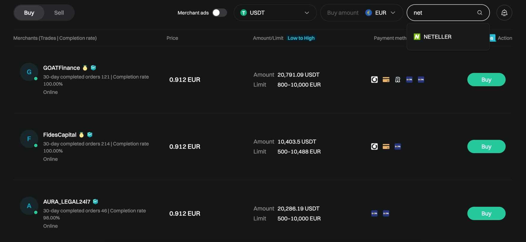 Bitget