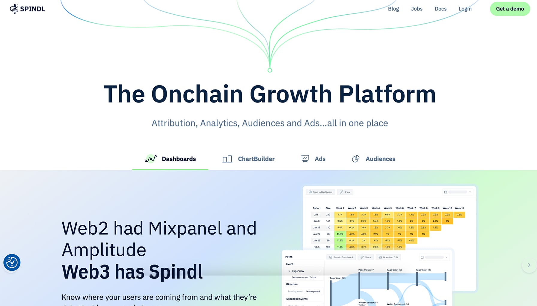 Spindl là gì? Tổng quan về dự án Spindl - Tin Tức Bitcoin - Cập Nhật Tin Tức Coin Mới Nhất 24/7 2025