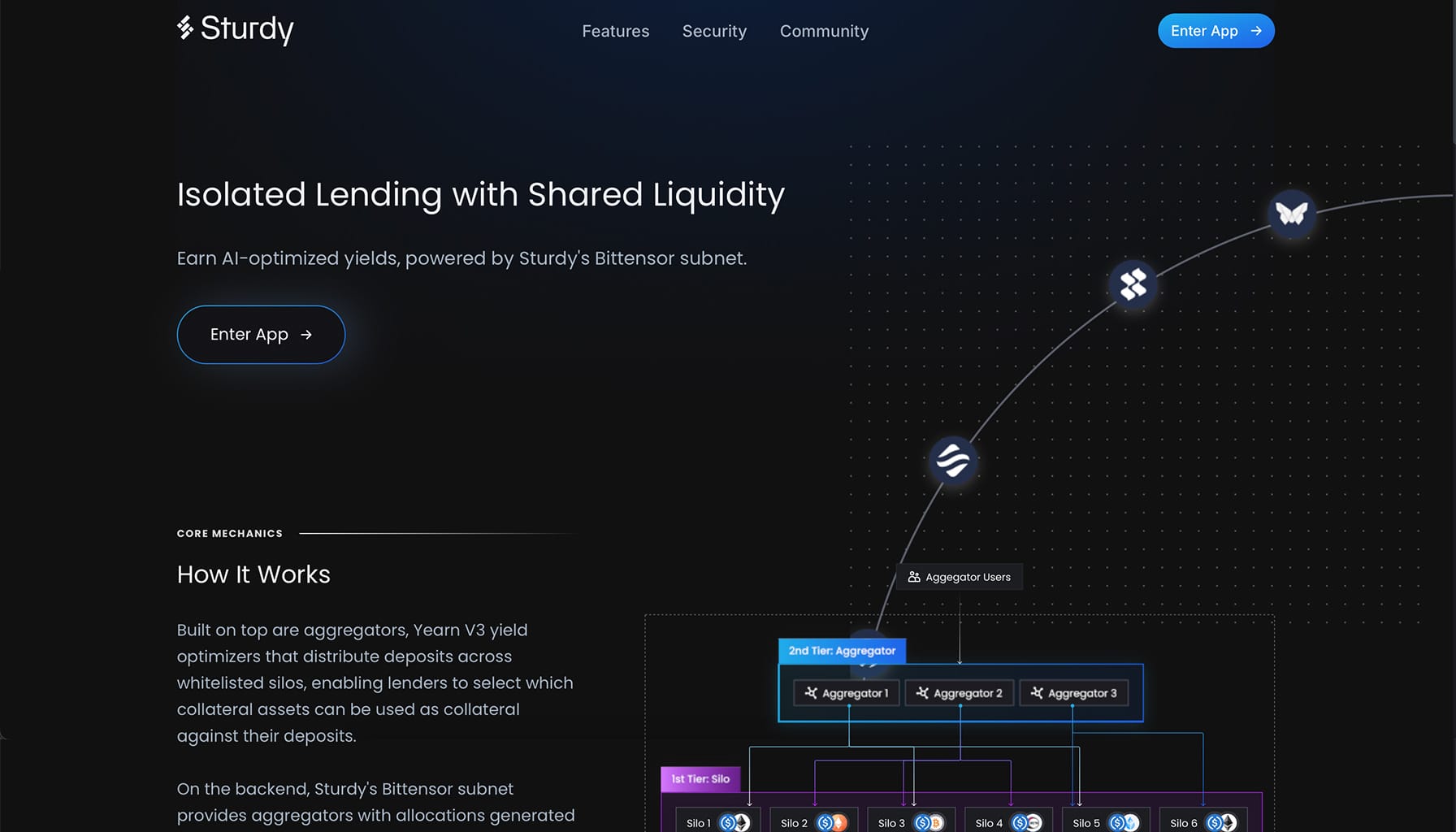 Sturdy là gì? Tổng quan về dự án Sturdy - Tin Tức Bitcoin - Cập Nhật Tin Tức Coin Mới Nhất 24/7 2025