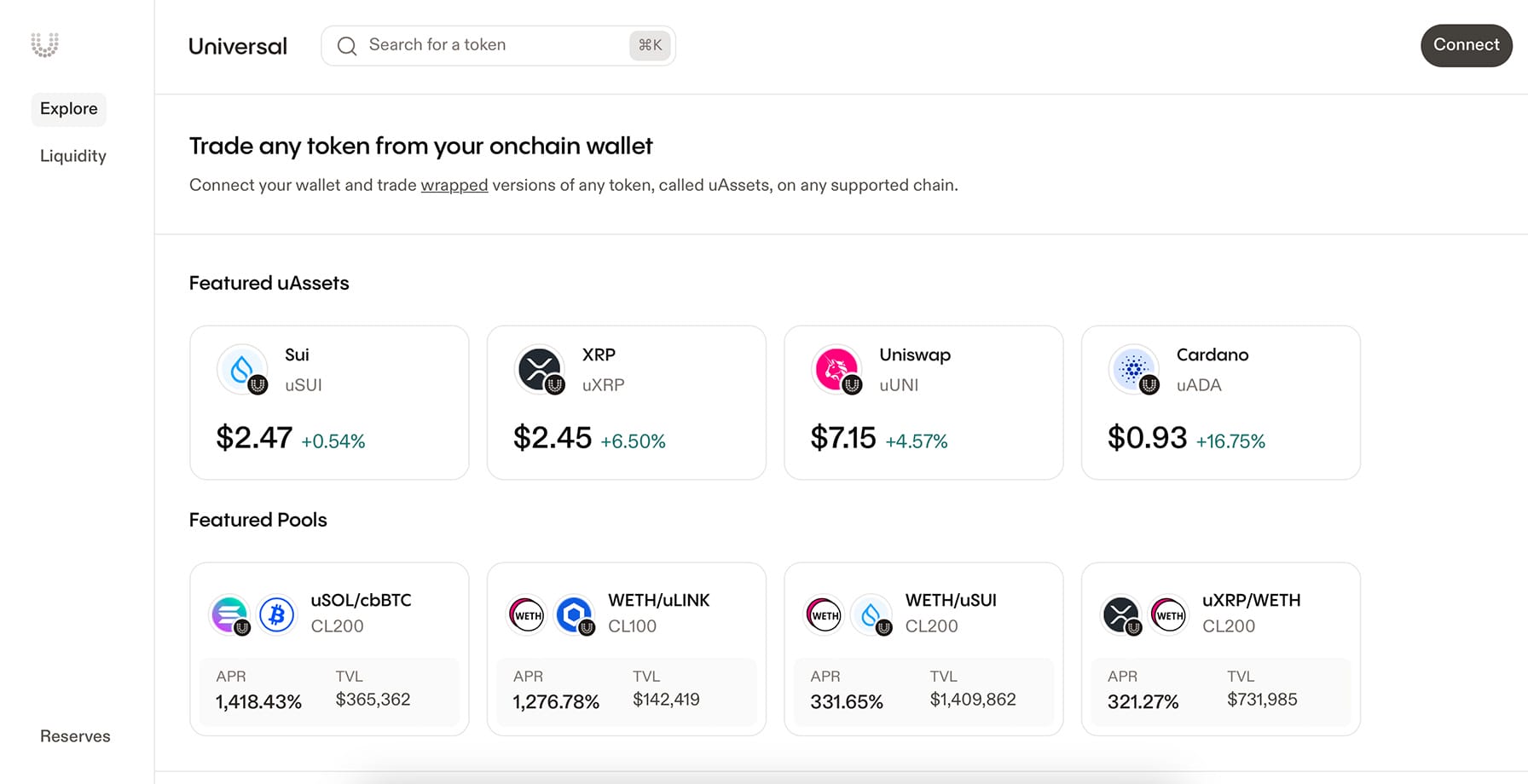 Universal là gì? Tổng quan về dự án Universal - Tin Tức Bitcoin - Cập Nhật Tin Tức Coin Mới Nhất 24/7 2025 Universal là gì? Tổng quan về dự án Universal - Tin Tức Bitcoin - Cập Nhật Tin Tức Coin Mới Nhất 24/7 2025