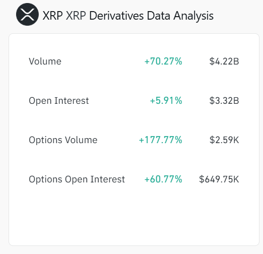 XRP bứt phá 2 USD: Khả năng tăng vọt lên 2,48 USD? - Tin Tức Bitcoin - Cập Nhật Tin Tức Coin Mới Nhất 24/7 2025 XRP bứt phá 2 USD: Khả năng tăng vọt lên 2,48 USD? - Tin Tức Bitcoin - Cập Nhật Tin Tức Coin Mới Nhất 24/7 2025