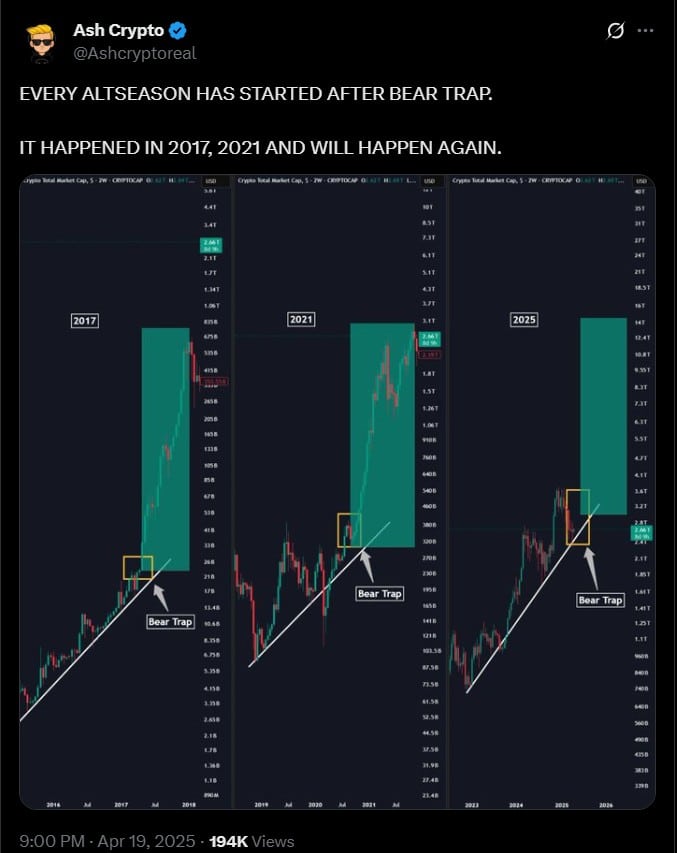 Altcoin bùng nổ: Đầu mùa hay chỉ là ảo ảnh? - Tin Tức Bitcoin - Cập Nhật Tin Tức Coin Mới Nhất 24/7 2025 altcoins