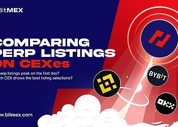 Phân Tích: Lợi Nhuận 62,55% từ Perpetual Swap