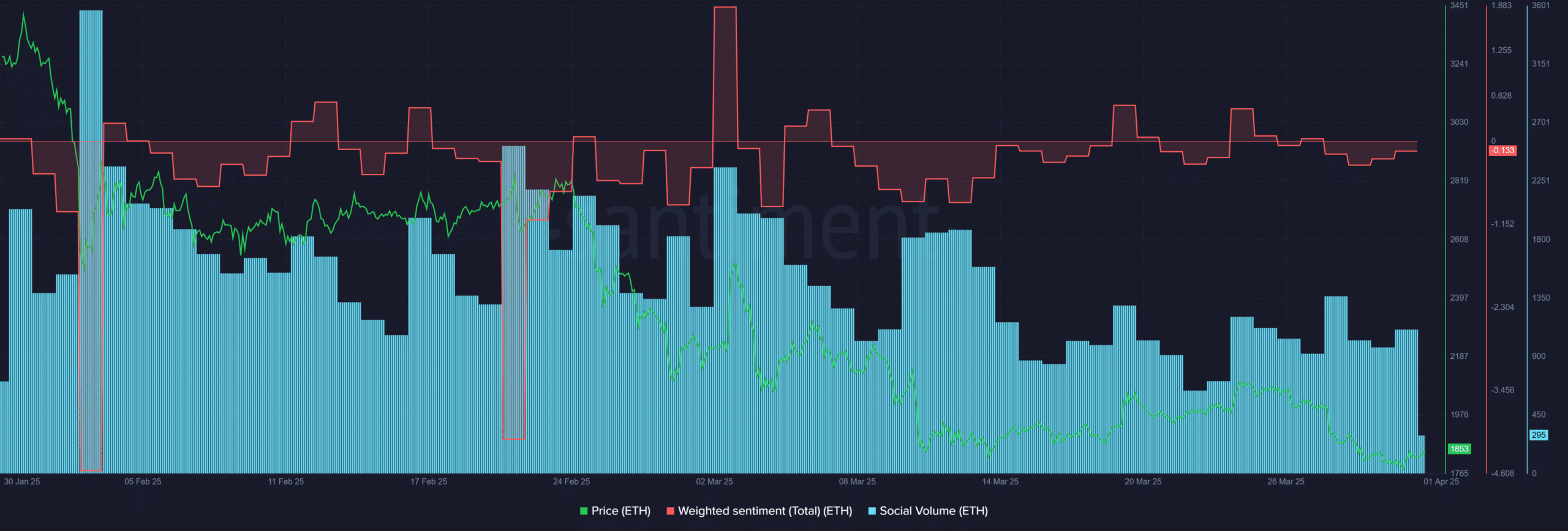 Vitalik nâng cấp Ethereum với ‘privacy pools’ mới - Tin Tức Bitcoin - Cập Nhật Tin Tức Coin Mới Nhất 24/7 2025 Ethereum