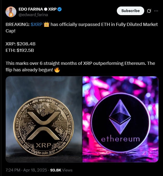 XRP đối đầu ETH: Liệu Ethereum mất ngôi đầu altcoin? - Tin Tức Bitcoin - Cập Nhật Tin Tức Coin Mới Nhất 24/7 2025 XRP ETH