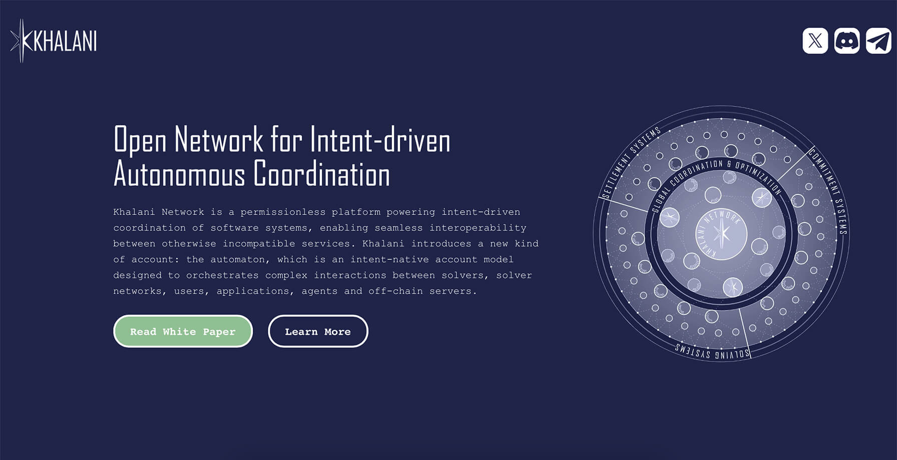 Khalani Network là gì? Tổng quan về dự án Khalani Network - Tin Tức Bitcoin - Cập Nhật Tin Tức Coin Mới Nhất 24/7 2025