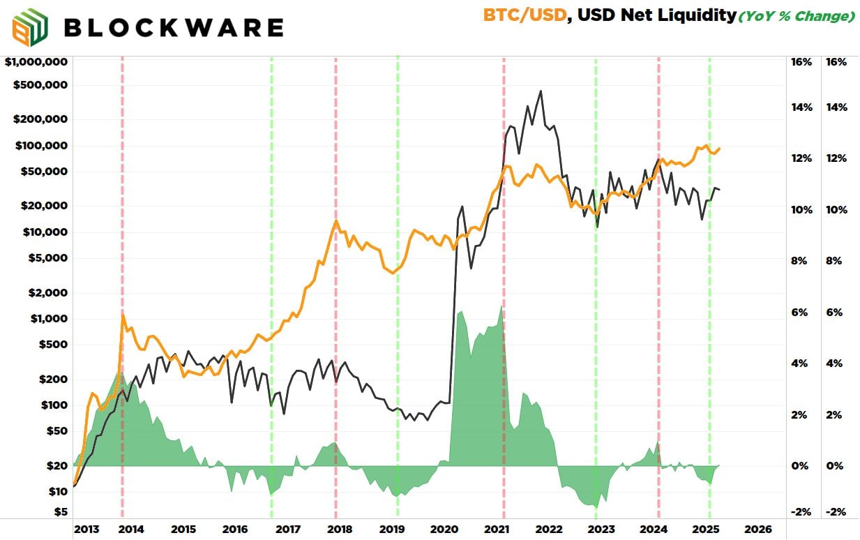 Bitcoin tích lũy kiểu 2024: Hướng tới đột phá 100K USD - Tin Tức Bitcoin - Cập Nhật Tin Tức Coin Mới Nhất 24/7 2025 Bitcoin