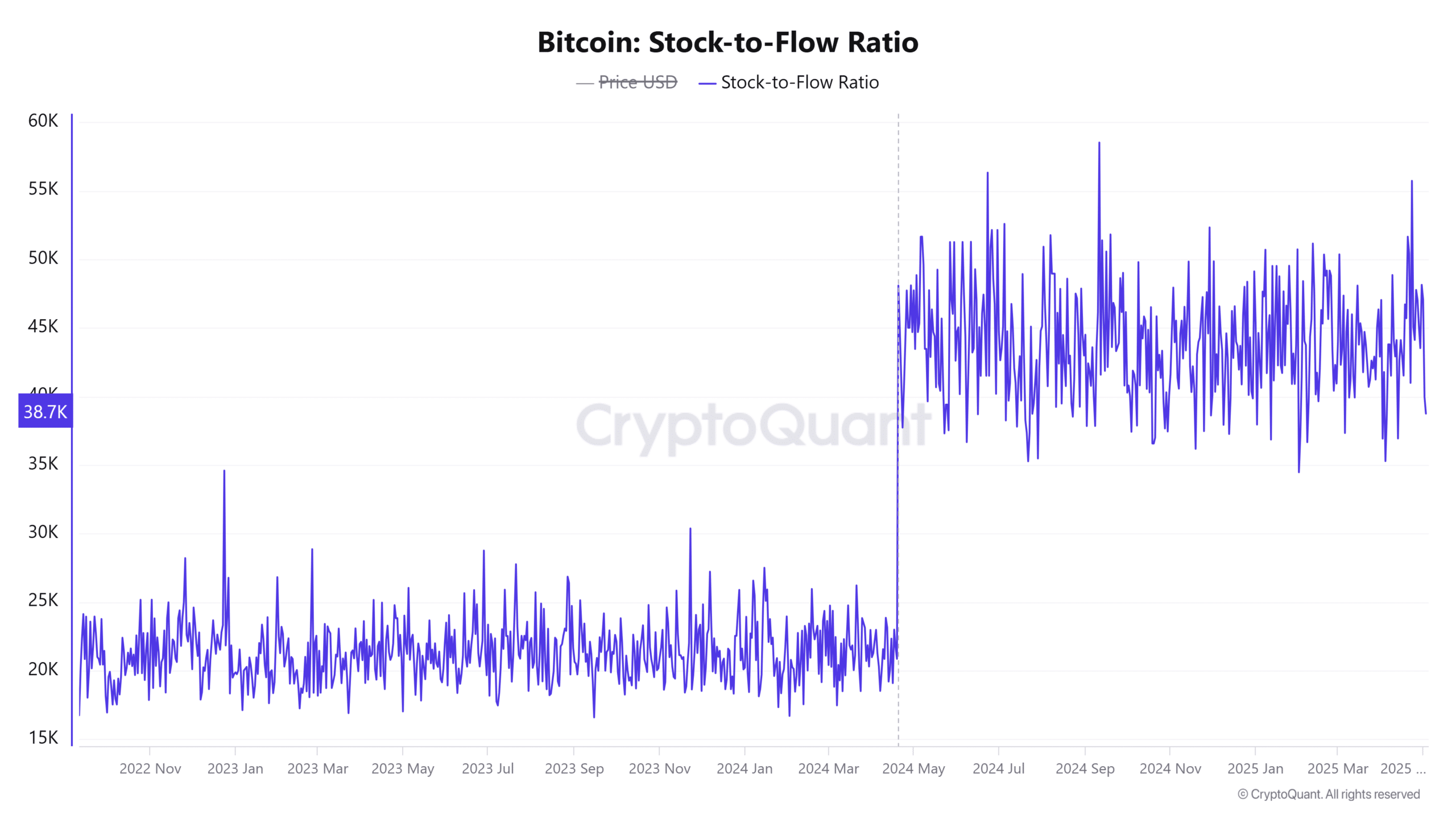 Bitcoin đạt 98K USD: Khám phá rào cản và cơ hội phục hồi - Tin Tức Bitcoin - Cập Nhật Tin Tức Coin Mới Nhất 24/7 2025 Bitcoin đạt 98K USD: Khám phá rào cản và cơ hội phục hồi - Tin Tức Bitcoin - Cập Nhật Tin Tức Coin Mới Nhất 24/7 2025