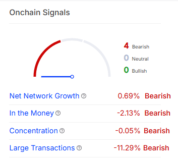 OM giảm mạnh dưới 0,50 USD: Liệu có phục hồi? - Tin Tức Bitcoin - Cập Nhật Tin Tức Coin Mới Nhất 24/7 2025 OM giảm mạnh dưới 0,50 USD: Liệu có phục hồi? - Tin Tức Bitcoin - Cập Nhật Tin Tức Coin Mới Nhất 24/7 2025