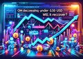 OM giảm mạnh dưới 0,50 USD: Liệu có phục hồi?