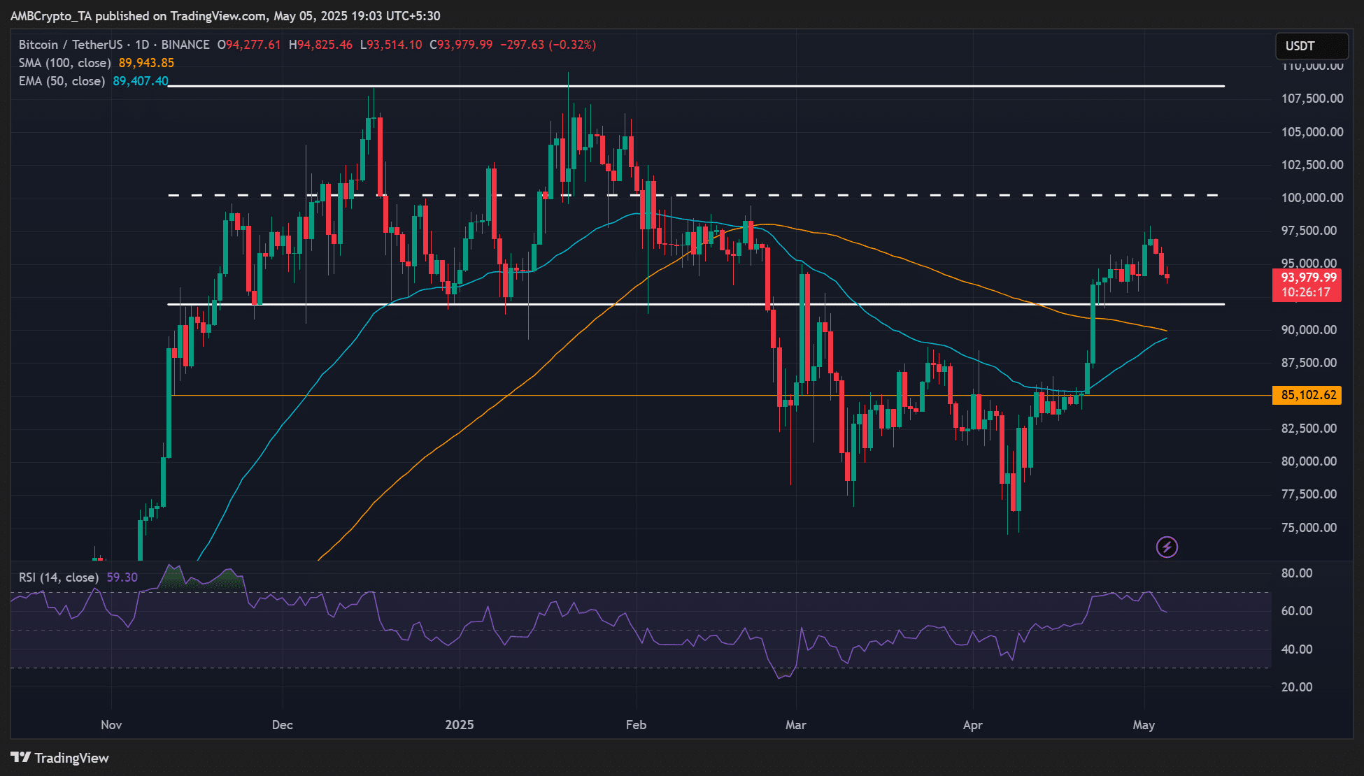 Dòng tiền 2 tỷ USD chảy vào quỹ crypto: Bitcoin sẽ đạt 100KUSD? - Tin Tức Bitcoin - Cập Nhật Tin Tức Coin Mới Nhất 24/7 2025 Crypto funds