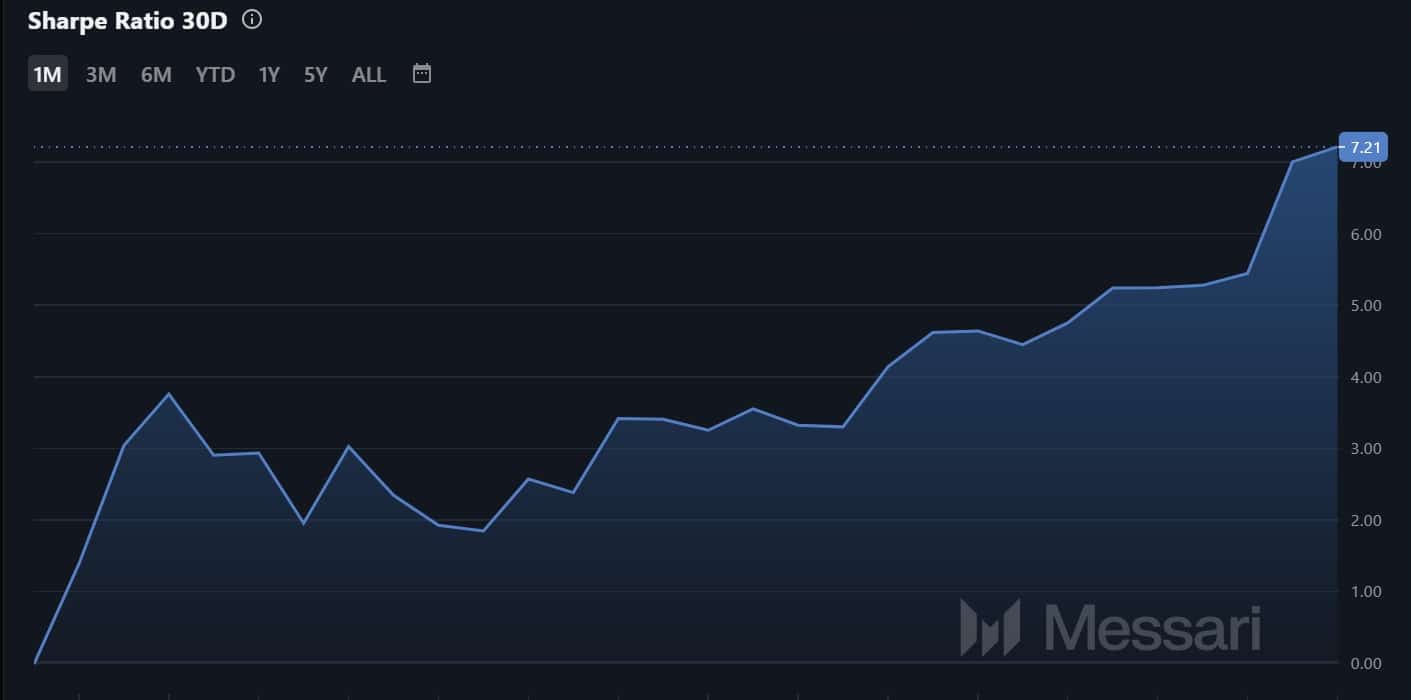 Popcat đạt đỉnh 4 tháng, tiến sát 0,50 USD? Phân tích - Tin Tức Bitcoin - Cập Nhật Tin Tức Coin Mới Nhất 24/7 2025 Popcat đạt đỉnh 4 tháng, tiến sát 0,50 USD? Phân tích - Tin Tức Bitcoin - Cập Nhật Tin Tức Coin Mới Nhất 24/7 2025