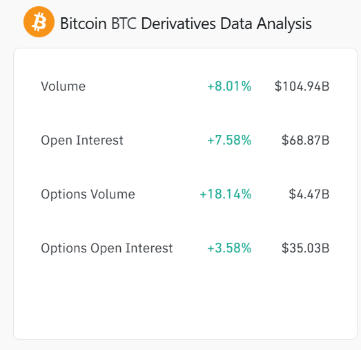 Giá trị Bitcoin đạt 890 tỷ USD: Bước đệm 100K? - Tin Tức Bitcoin - Cập Nhật Tin Tức Coin Mới Nhất 24/7 2025 Giá trị Bitcoin đạt 890 tỷ USD: Bước đệm 100K? - Tin Tức Bitcoin - Cập Nhật Tin Tức Coin Mới Nhất 24/7 2025