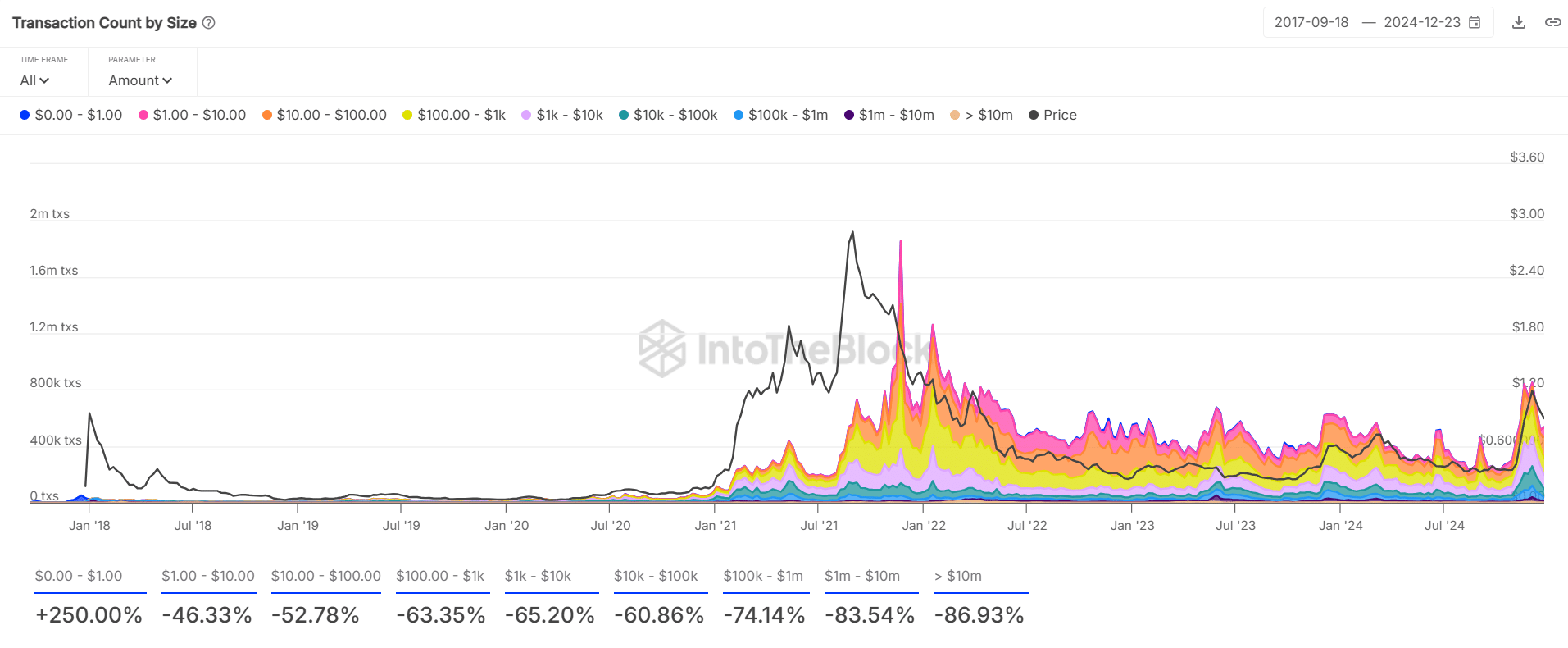 Cardano: ADA sẽ chạm mốc 0,80 USD khi xu hướng tăng mạnh? - Tin Tức Bitcoin - Cập Nhật Tin Tức Coin Mới Nhất 24/7 2025 Cardano: ADA sẽ chạm mốc 0,80 USD khi xu hướng tăng mạnh? - Tin Tức Bitcoin - Cập Nhật Tin Tức Coin Mới Nhất 24/7 2025