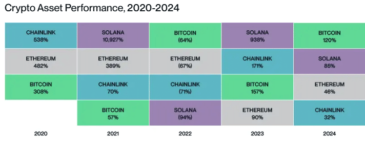 Ethereum tăng 37%: Cơ hội mới từ Bitwise! - Tin Tức Bitcoin - Cập Nhật Tin Tức Coin Mới Nhất 24/7 2025 ETH Bitwise