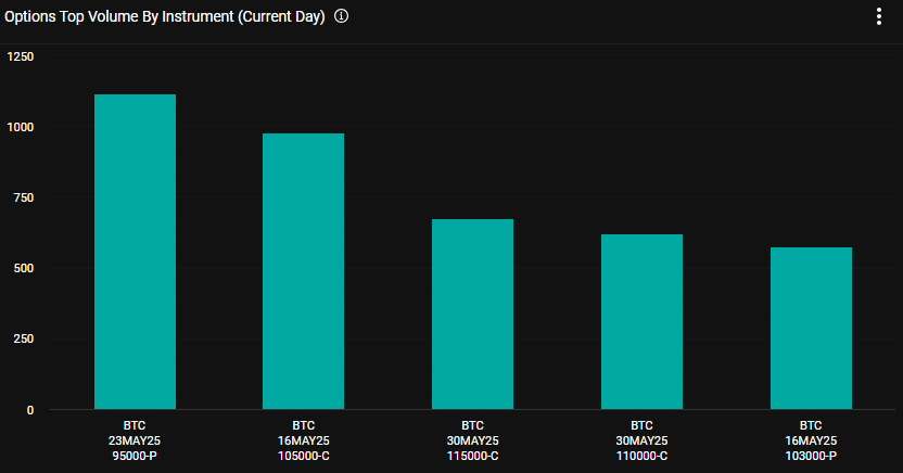 Bitcoin có thể chạm 135K USD trong 100 ngày: Chuyên gia dự đoán - Tin Tức Bitcoin - Cập Nhật Tin Tức Coin Mới Nhất 24/7 2025 Bitcoin