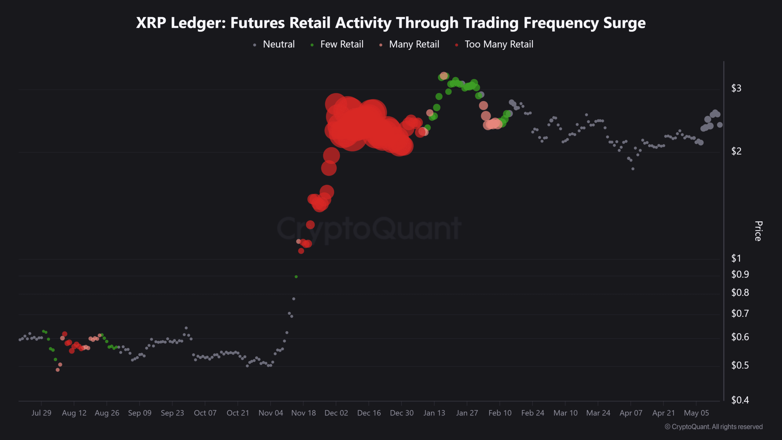Vụ kiện Ripple-SEC: Tòa Torres bác yêu cầu quan trọng - Tin Tức Bitcoin - Cập Nhật Tin Tức Coin Mới Nhất 24/7 2025 Ripple