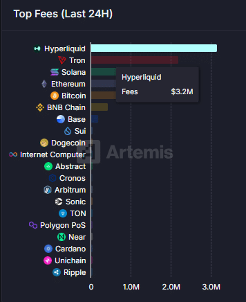 HYPE song hành cùng Bitcoin – Ý nghĩa từ sự tương quan BTC - Tin Tức Bitcoin - Cập Nhật Tin Tức Coin Mới Nhất 24/7 2025 HYPE song hành cùng Bitcoin – Ý nghĩa từ sự tương quan BTC - Tin Tức Bitcoin - Cập Nhật Tin Tức Coin Mới Nhất 24/7 2025