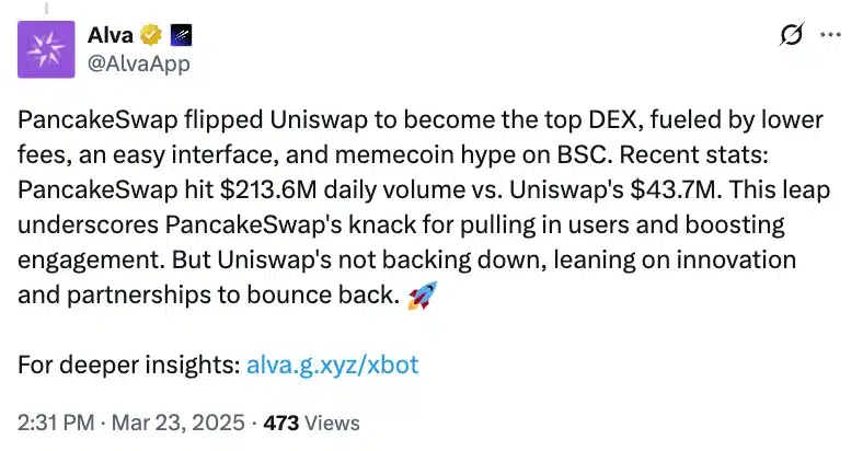 PancakeSwap vượt Uniswap về khối lượng, giá thì sao? - Tin Tức Bitcoin - Cập Nhật Tin Tức Coin Mới Nhất 24/7 2025 Tại sao PancakeSwap